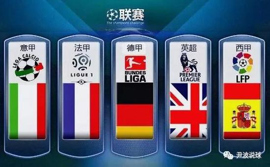 牙的